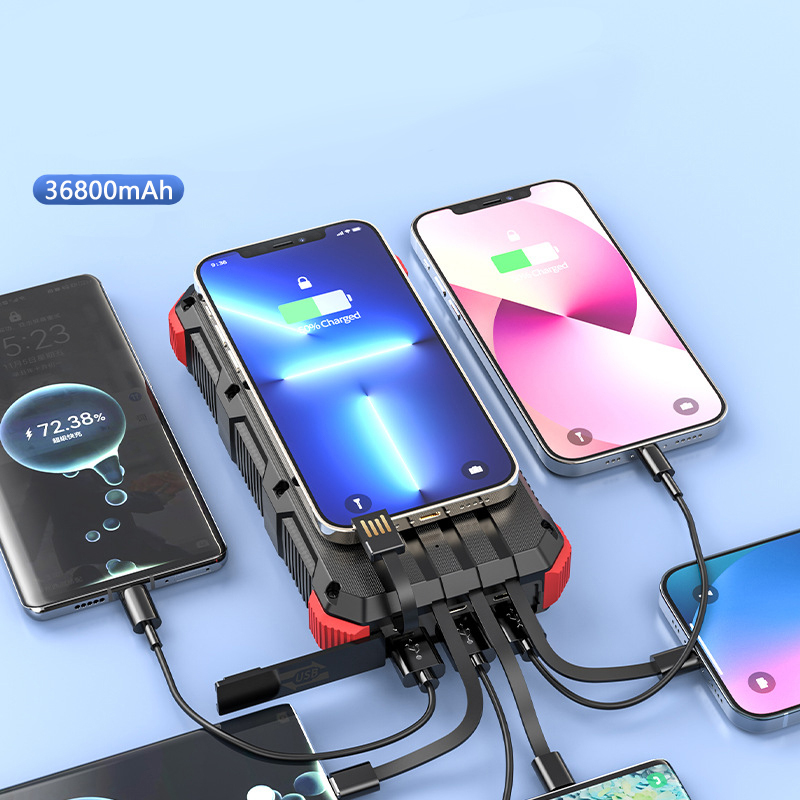Bank energii słonecznej 36800m – Solar Emergency Charger recenzja i cena
